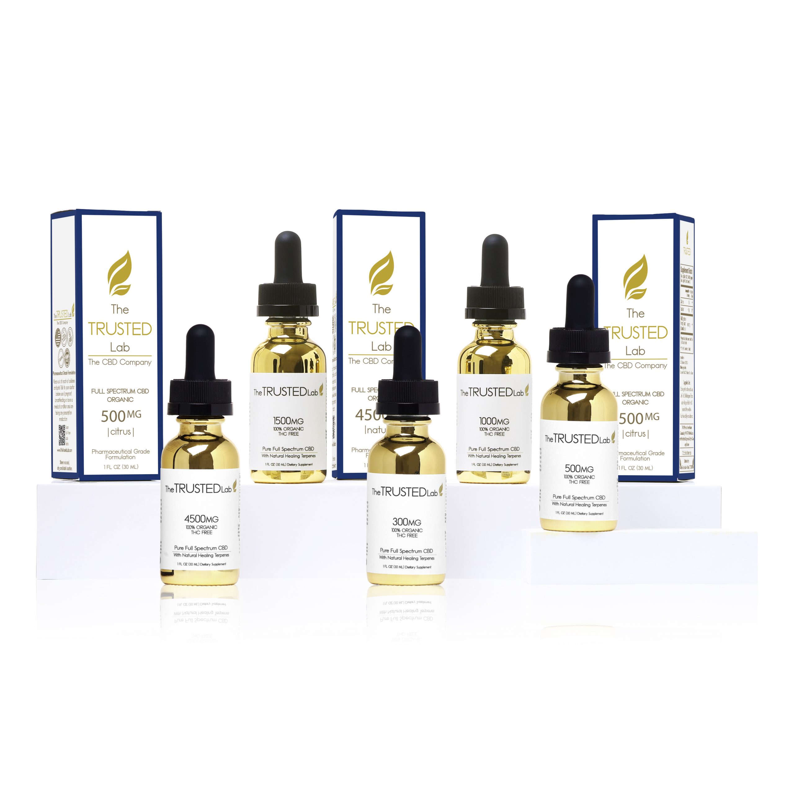 The Ultimate CBD An In-Depth Review By The Trusted Lab